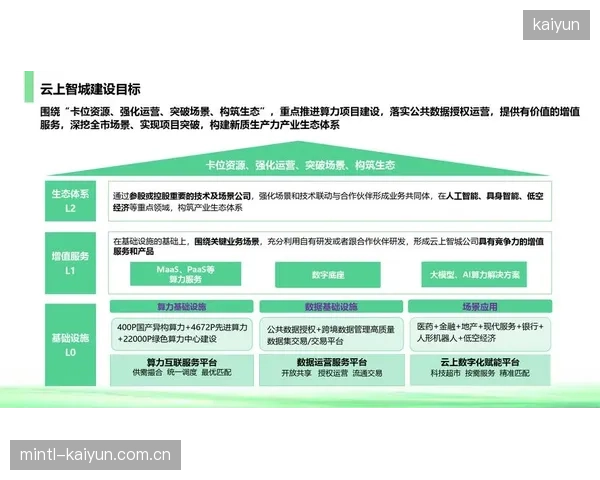 中超联赛的数字版权价值正从“独家授权”演变为以AI自动化生产链为基础的“二次创作收益