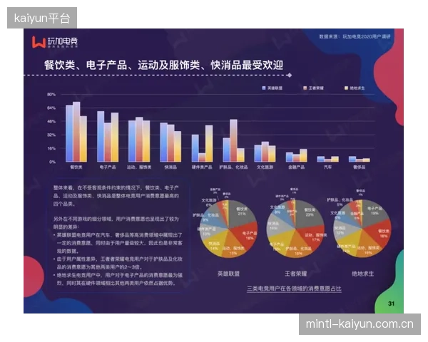 日本斥资2亿美元购买转播权，赞助商捆绑成绩的营销方案使球队表现与商业利益深度绑定。
